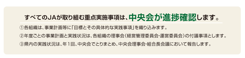 すべてのJAが取り組む重点実施事項は、中央会が進捗確認します。